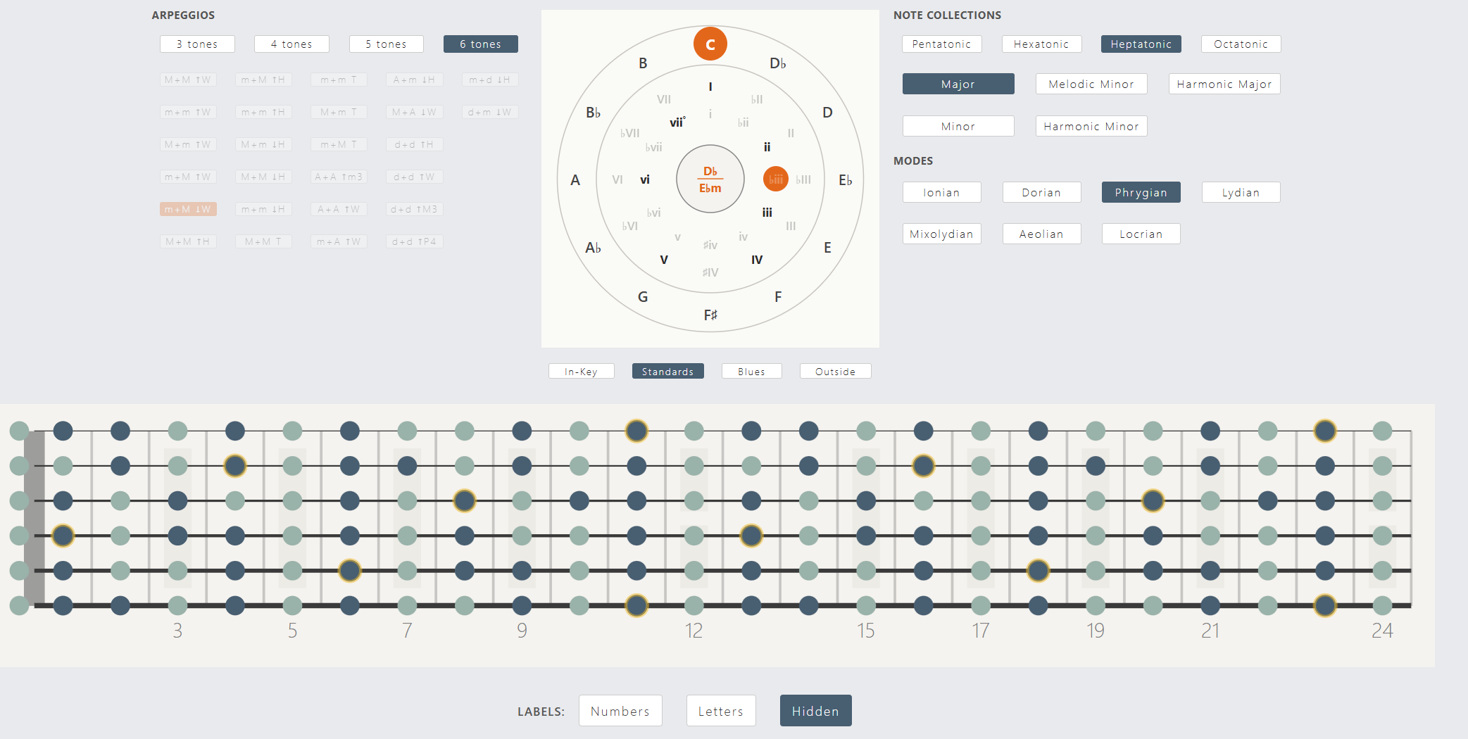 Fingerboard 2.0 interactive fretboard app: scales, arpeggios, chords and a chromatic wheel across the whole neck